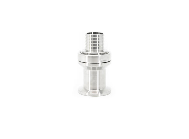 TC34mm til 19mm, panelmontert M28 Panelmontert kobling 